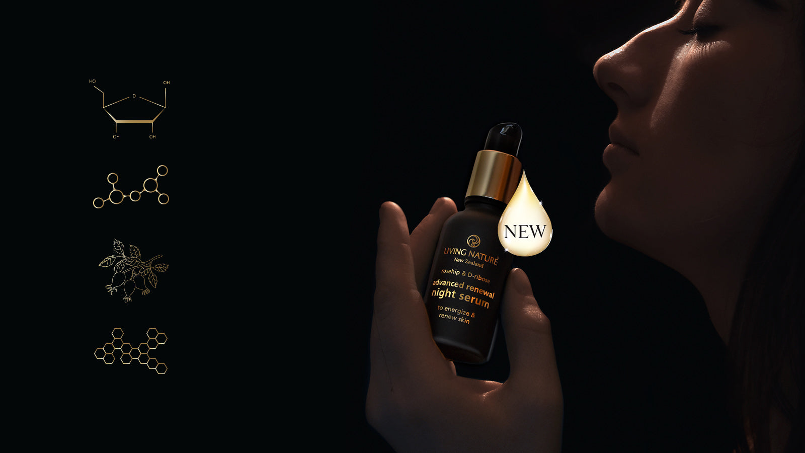 The Science behind Advanced Renewal Night Serum | Powerful Active Natural Ingredients