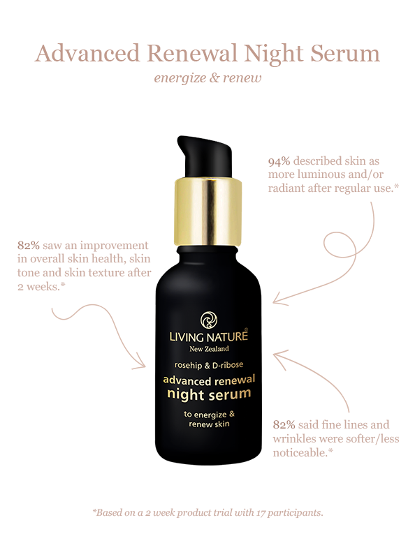 Advanced Renewal Night Serum