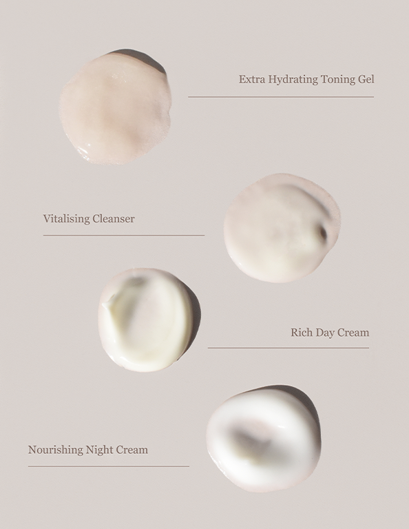 Hydrate & Restore Bundle for Dry & Mature Skin
